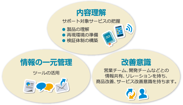 support-img-banner01