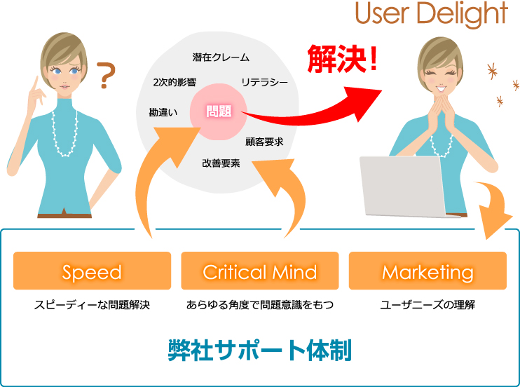 support-img-banner02